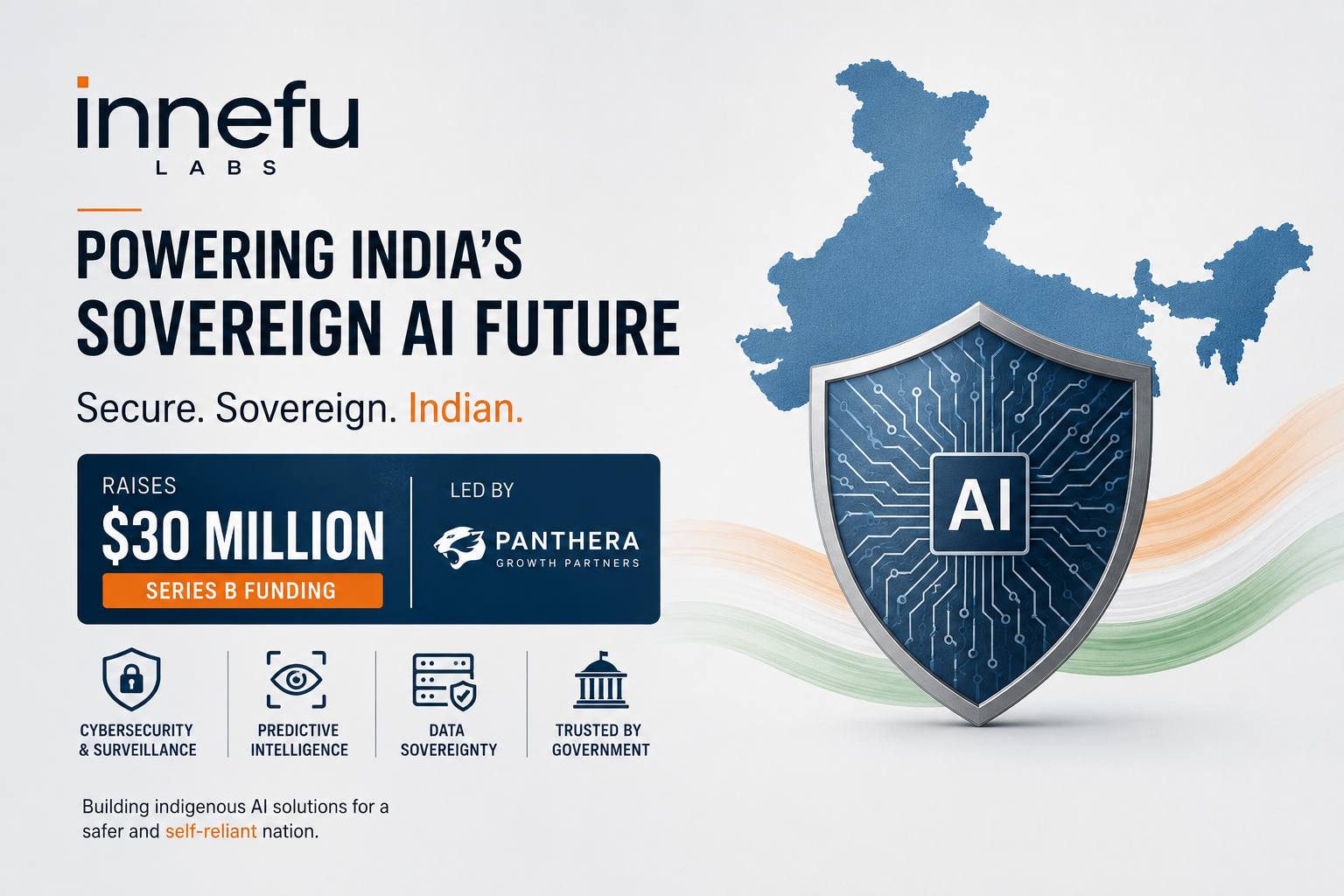  India’s $30M Bet: Can Sovereign AI Defense Replace Foreign Imports?